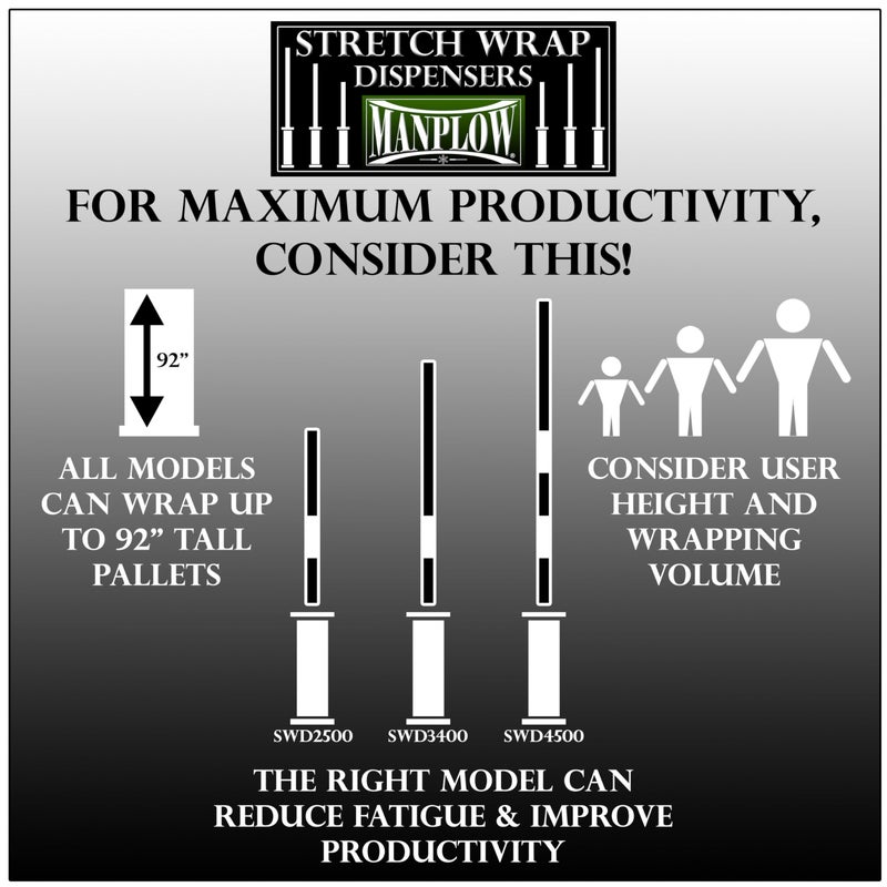 MANPLOW Short Handle Stretch Wrap Dispenser (1) - Image 1
